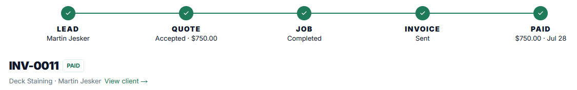 Studd invoice detail showing the full lead-to-cash journey — Lead, Quote, Job, Invoice, Paid — all connected