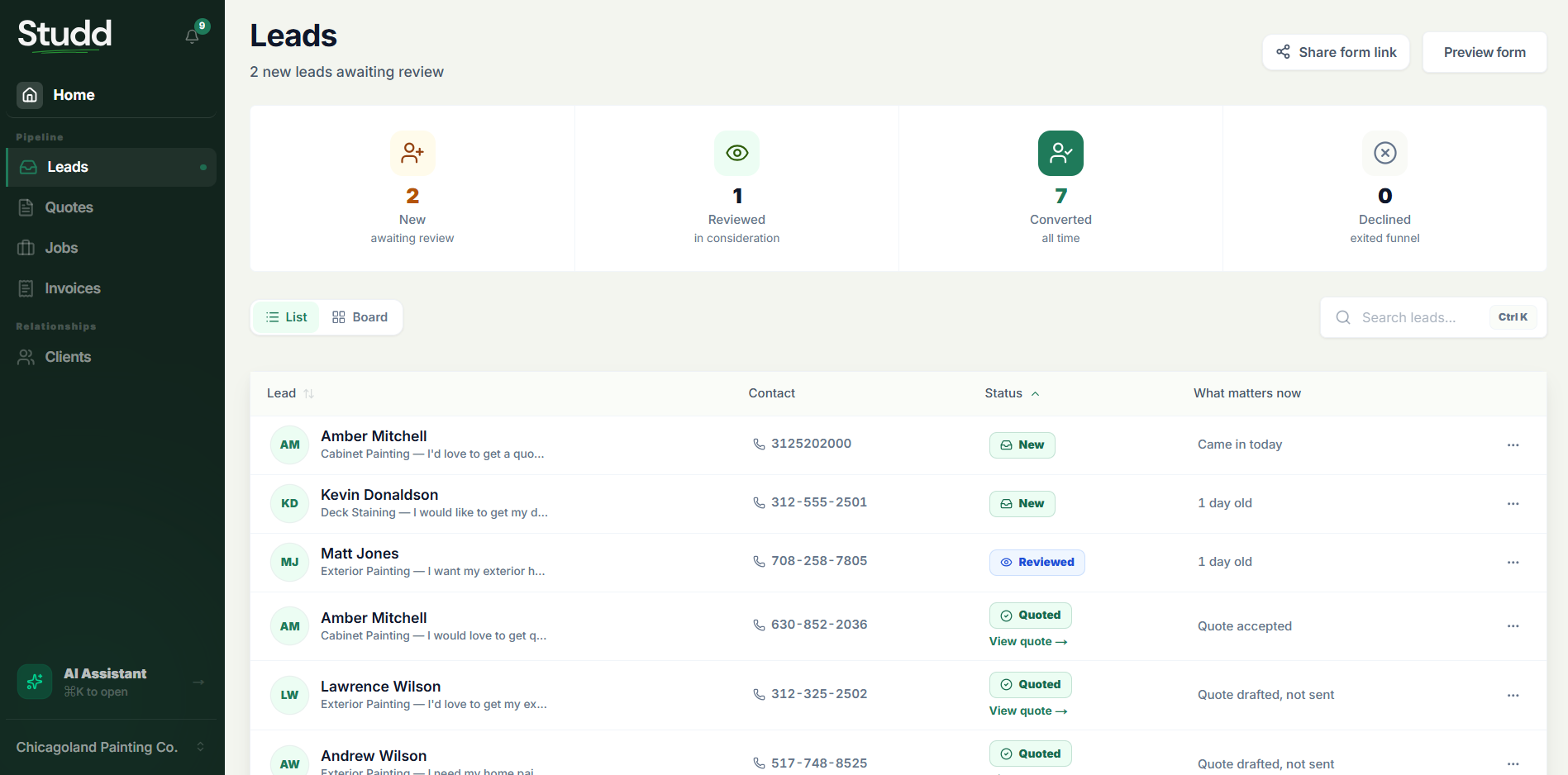 Studd leads list — new estimate requests organized by status